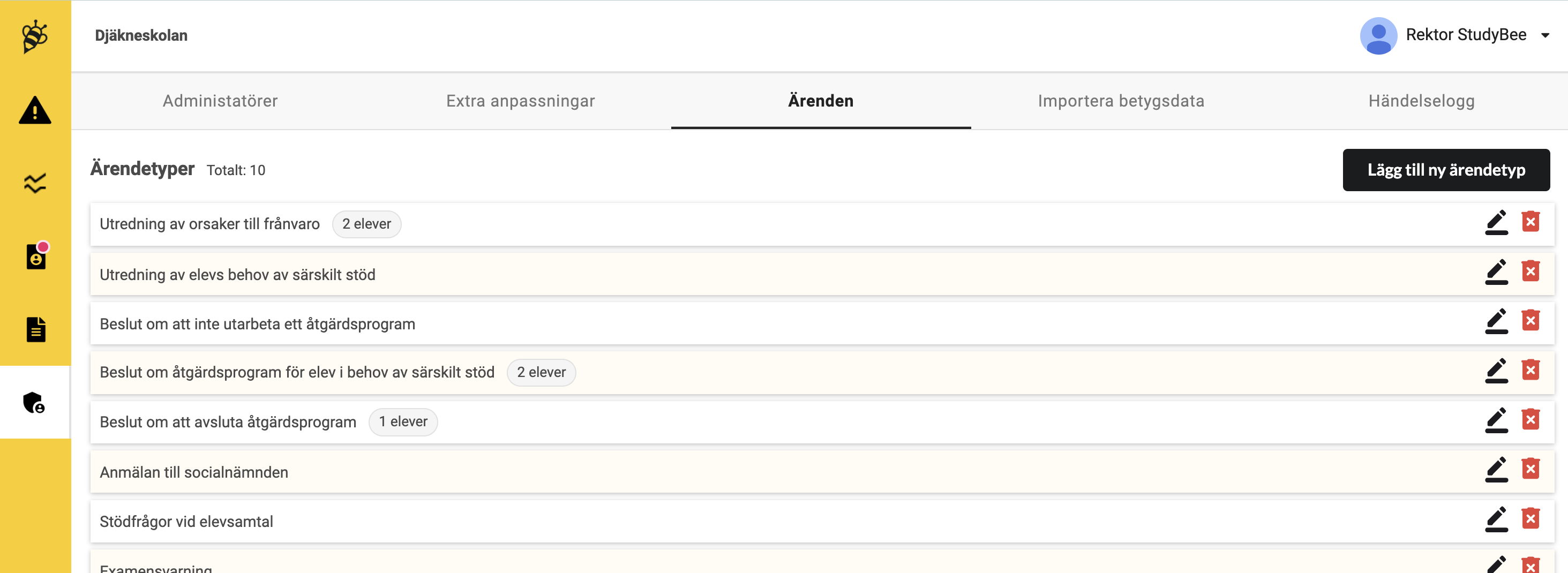 StudyBee Superadmin Insights 3.png